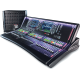 Dlive S7000