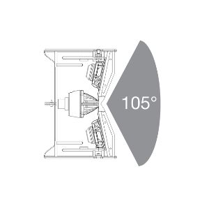 uc206w 105degre